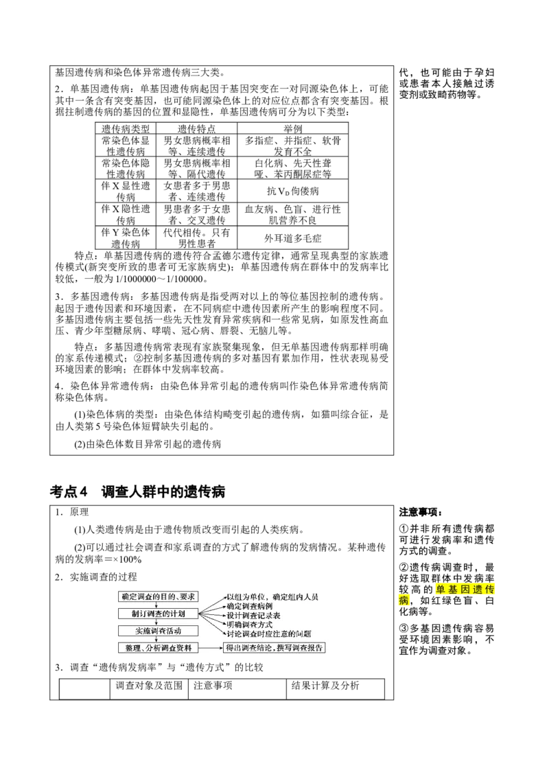 知识清单13伴性遗传和人类遗传病（4大考点6个易错点）-上好课2025年高考生物一轮复习知识清单_2025年新高考资料_一轮复习_上好课2025年高考生物一轮复习知识清单325572639