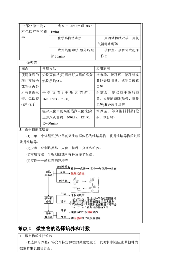 知识清单33微生物的培养技术和应用（2大考点+7个易错点）-上好课2025年高考生物一轮复习知识清单_2025年新高考资料_一轮复习_上好课2025年高考生物一轮复习知识清单325572639