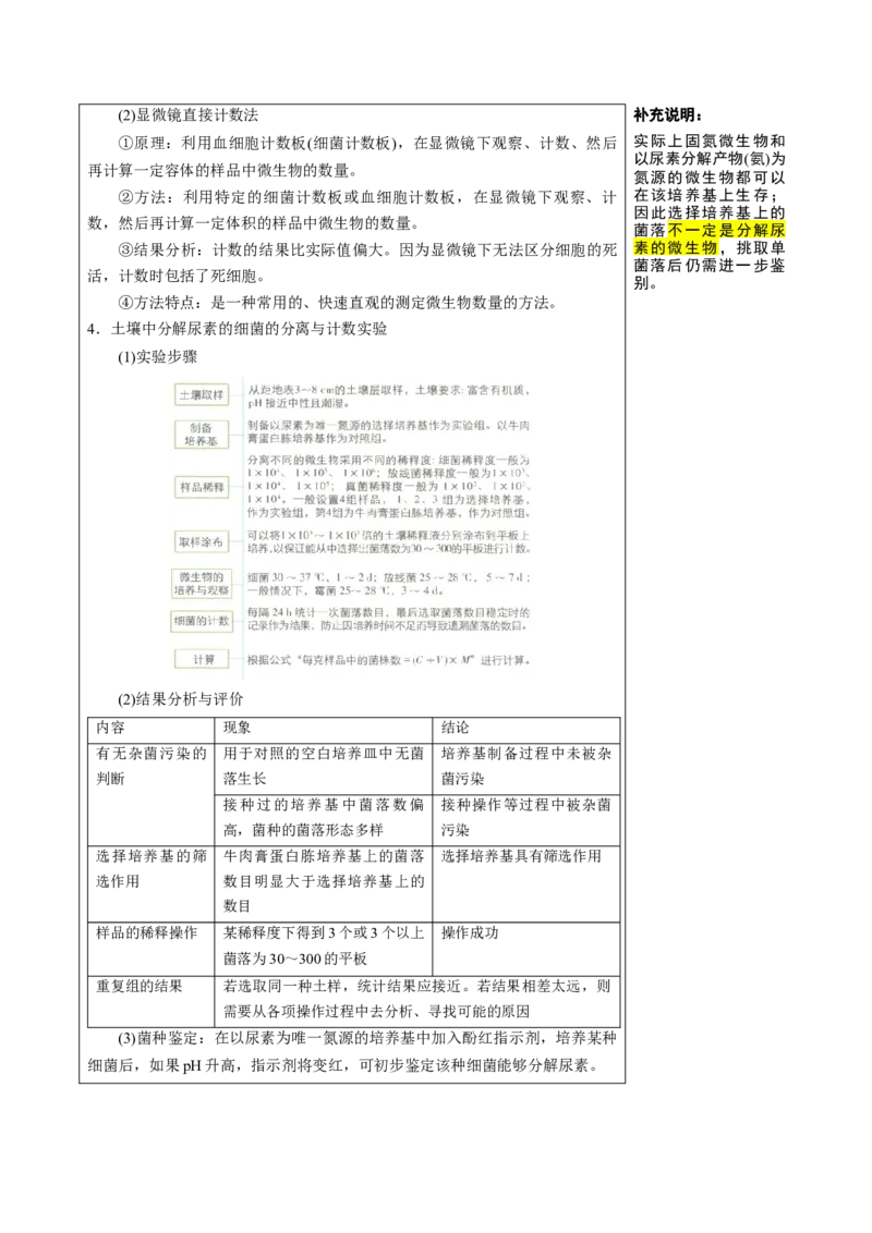 知识清单33微生物的培养技术和应用（2大考点+7个易错点）-上好课2025年高考生物一轮复习知识清单_2025年新高考资料_一轮复习_上好课2025年高考生物一轮复习知识清单325572639