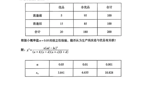 银川市、石嘴山市、吴忠市三市2026年高三年级学科教学质量检测数学_2024-2026高三（6-6月题库）_2026年03月高三试卷