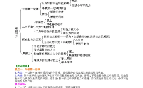 《运动和力》全章复习与巩固（基础）知识讲解_初物_人教版初中物理初二三教案讲义专项练习八九年级电子版word资料_最新人教版初中物理初二下册