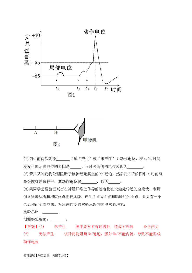 易错点18高中生物实验&ldquo;四点&rdquo;提醒（解析版）_新高考复习资料_2024年新高考复习资料_❤专项复习资料_完备战2024年高考生物考试易错题（新高考专用）_教师版（含答案解析）