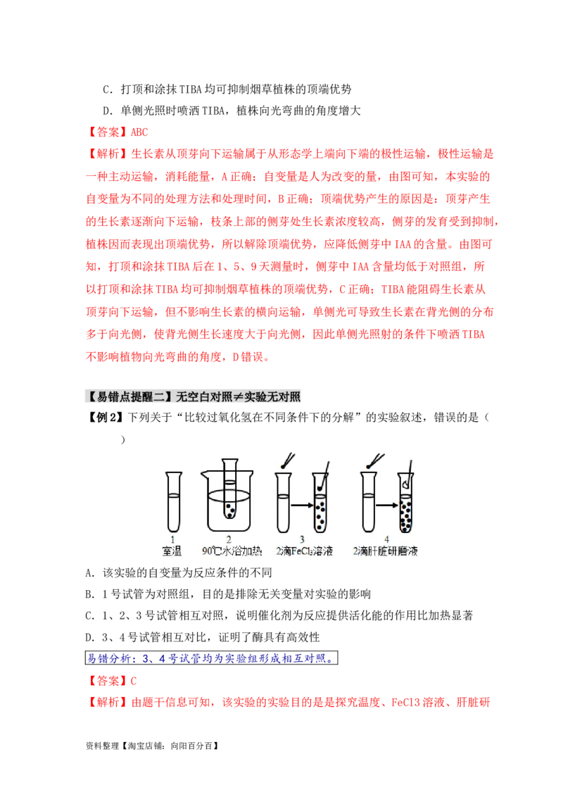 易错点18高中生物实验&ldquo;四点&rdquo;提醒（解析版）_新高考复习资料_2024年新高考复习资料_❤专项复习资料_完备战2024年高考生物考试易错题（新高考专用）_教师版（含答案解析）