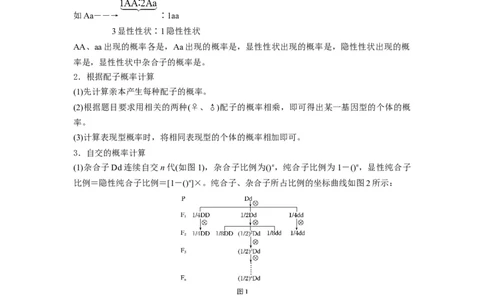 热点02遗传定律的特殊比例归纳（原卷版）_通用版（老高考）复习资料_2023年复习资料_专项复习_2023年高考生物热点&middot;重点&middot;难点专练（全国通用）