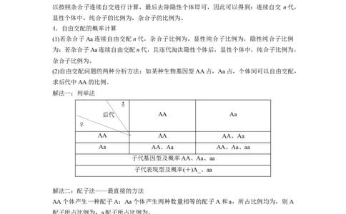 热点02遗传定律的特殊比例归纳（原卷版）_通用版（老高考）复习资料_2023年复习资料_专项复习_2023年高考生物热点&middot;重点&middot;难点专练（全国通用）