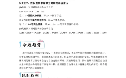 热点02遗传定律的特殊比例归纳（原卷版）_通用版（老高考）复习资料_2023年复习资料_专项复习_2023年高考生物热点&middot;重点&middot;难点专练（全国通用）