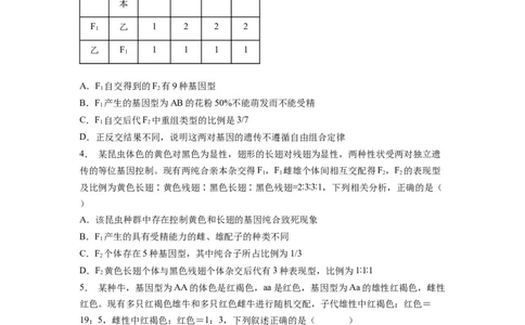 热点02遗传定律的特殊比例归纳（原卷版）_通用版（老高考）复习资料_2023年复习资料_专项复习_2023年高考生物热点&middot;重点&middot;难点专练（全国通用）