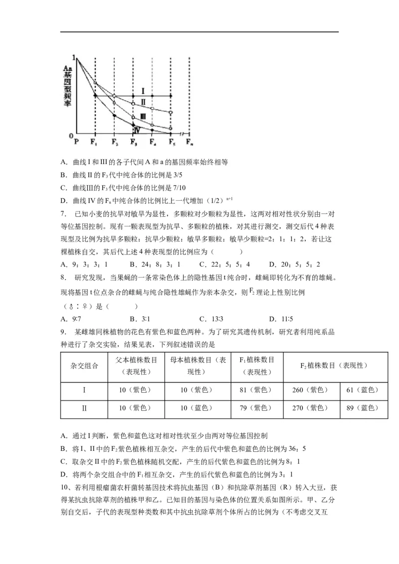 热点02遗传定律的特殊比例归纳（原卷版）_通用版（老高考）复习资料_2023年复习资料_专项复习_2023年高考生物热点&middot;重点&middot;难点专练（全国通用）