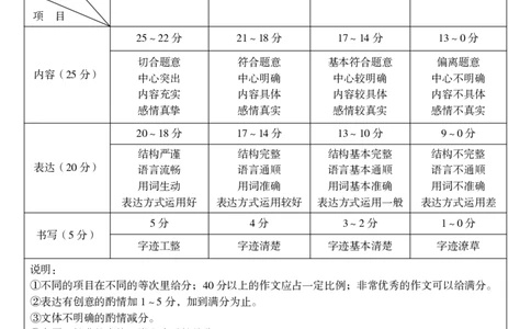 九年级语文（一）参考答案_2026河北中考麒麟卷语文