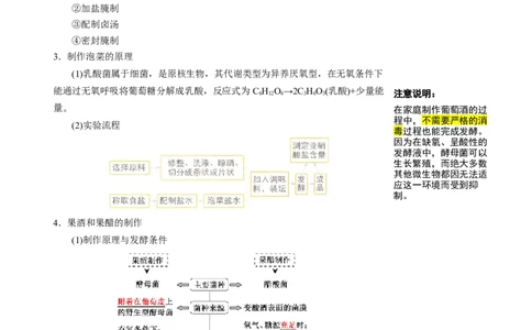 知识清单32传统发酵技术和发酵工程应用（2大考点+6个易错点）-上好课2025年高考生物一轮复习知识清单_2025年新高考资料_一轮复习