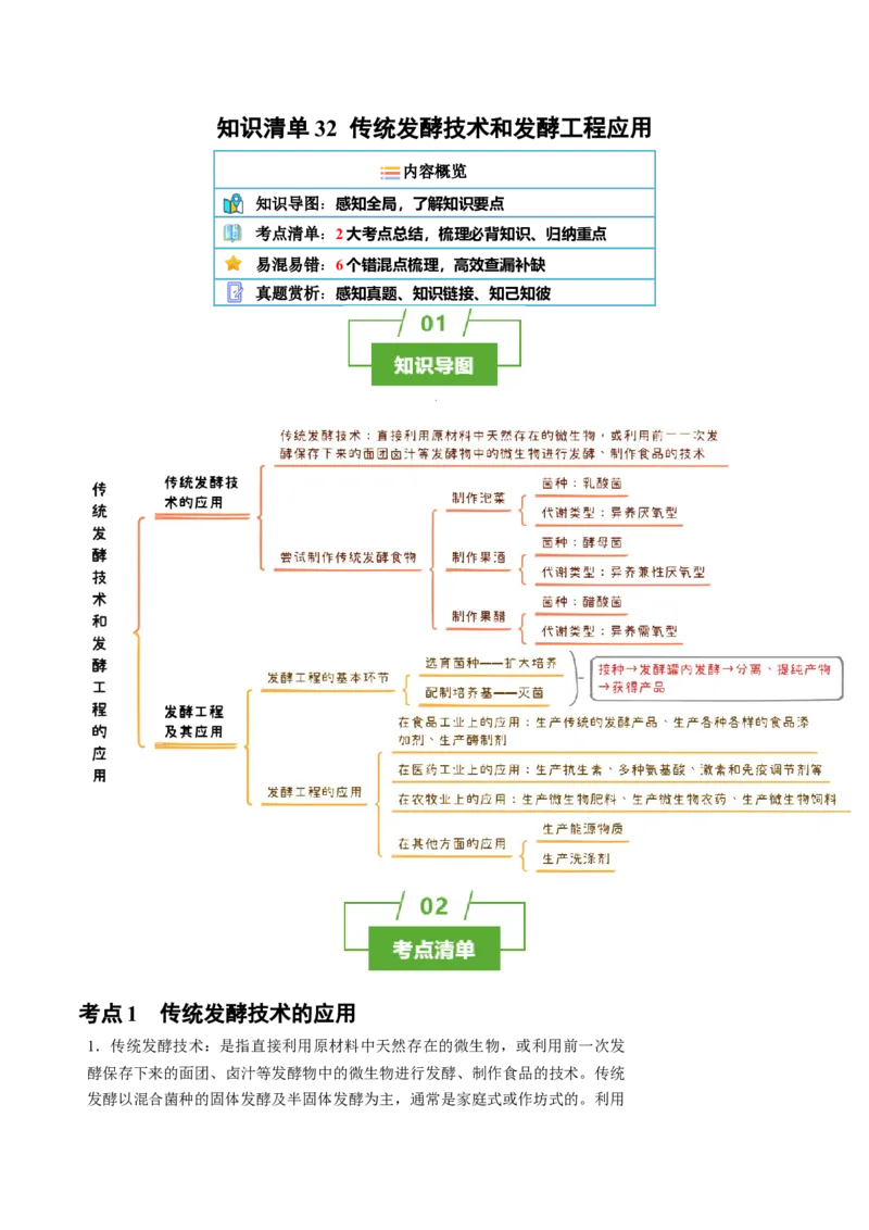 知识清单32传统发酵技术和发酵工程应用（2大考点+6个易错点）-上好课2025年高考生物一轮复习知识清单_2025年新高考资料_一轮复习