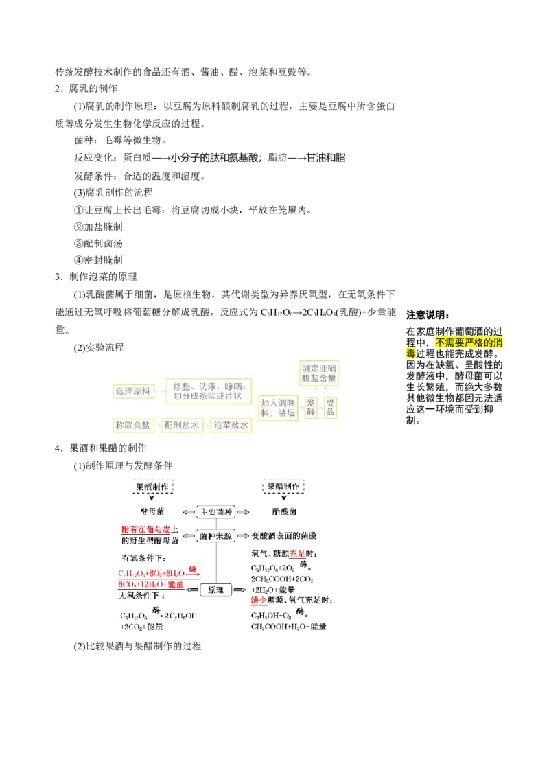 知识清单32传统发酵技术和发酵工程应用（2大考点+6个易错点）-上好课2025年高考生物一轮复习知识清单_2025年新高考资料_一轮复习