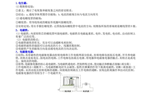 《电与磁》全章复习与巩固（基础）知识讲解_初物_1初中物理_4初三物理人教版知识导学_45《电与磁》全章复习与巩固（基础）