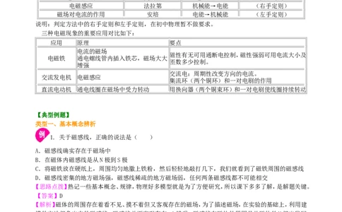 《电与磁》全章复习与巩固（基础）知识讲解_初物_1初中物理_4初三物理人教版知识导学_45《电与磁》全章复习与巩固（基础）