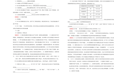 格致精选2021届高三第二次模拟考试卷生物（四）教师版_通用版（老高考）复习资料_2023年复习资料_专项复习_2023《微专题&middot;小练习》&middot;生物_模拟题_2021二模试卷