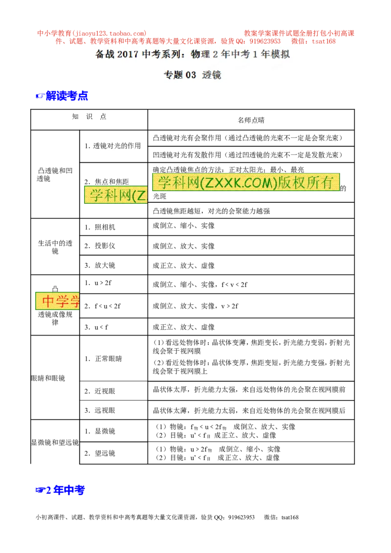 专题03透镜-2年中考1年模拟备战2017年中考物理精品系列（各省统一命题专版）（原卷版）_初物_1初中物理_物理：2017年中考物理2年中考1年模拟精品系列全套打包30份