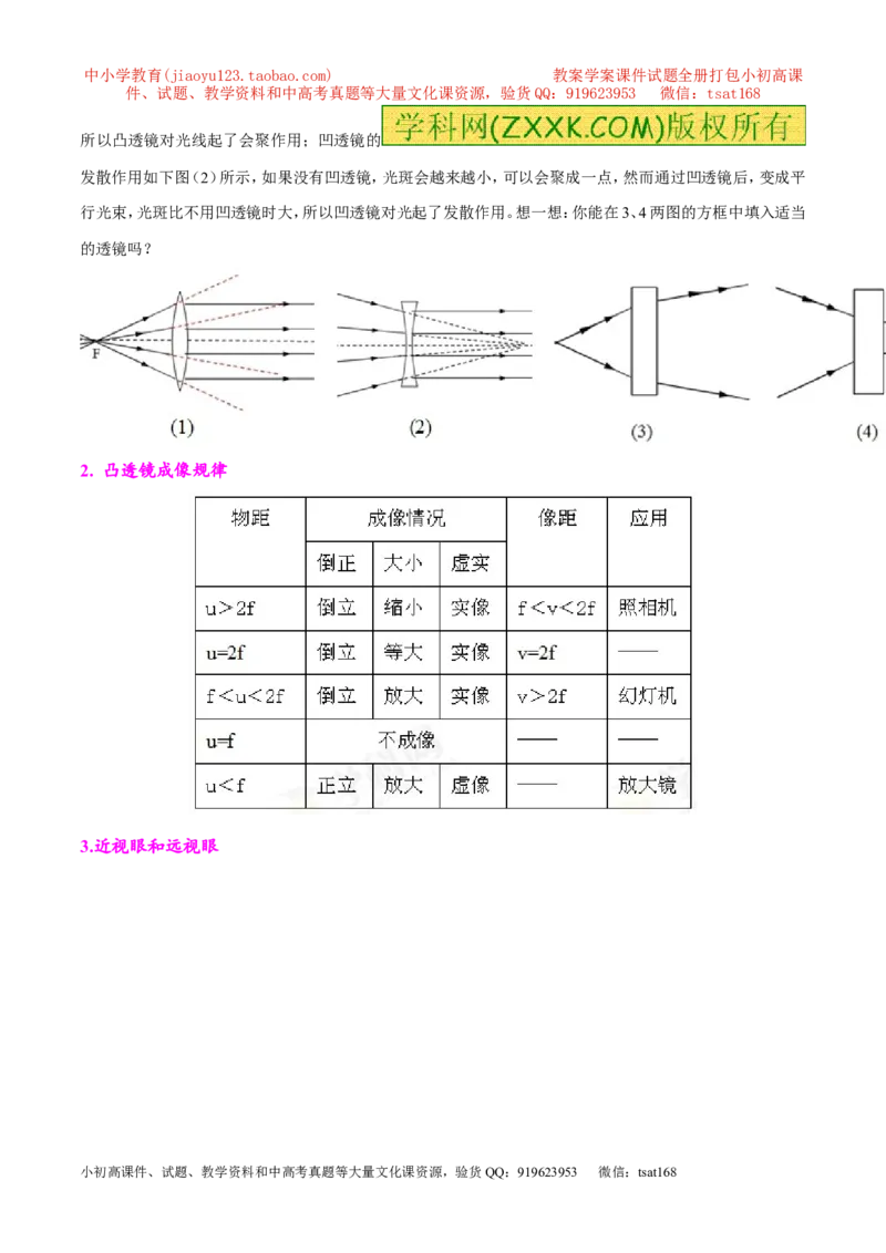 专题03透镜-2年中考1年模拟备战2017年中考物理精品系列（各省统一命题专版）（原卷版）_初物_1初中物理_物理：2017年中考物理2年中考1年模拟精品系列全套打包30份