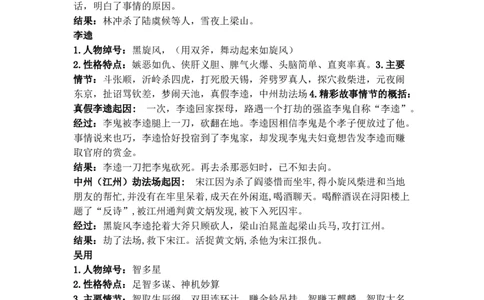 《水浒传》名著知识要点+课后测试_《初中全科目知识点汇总》_初中语文知识点汇总_初中名著导读知识要点
