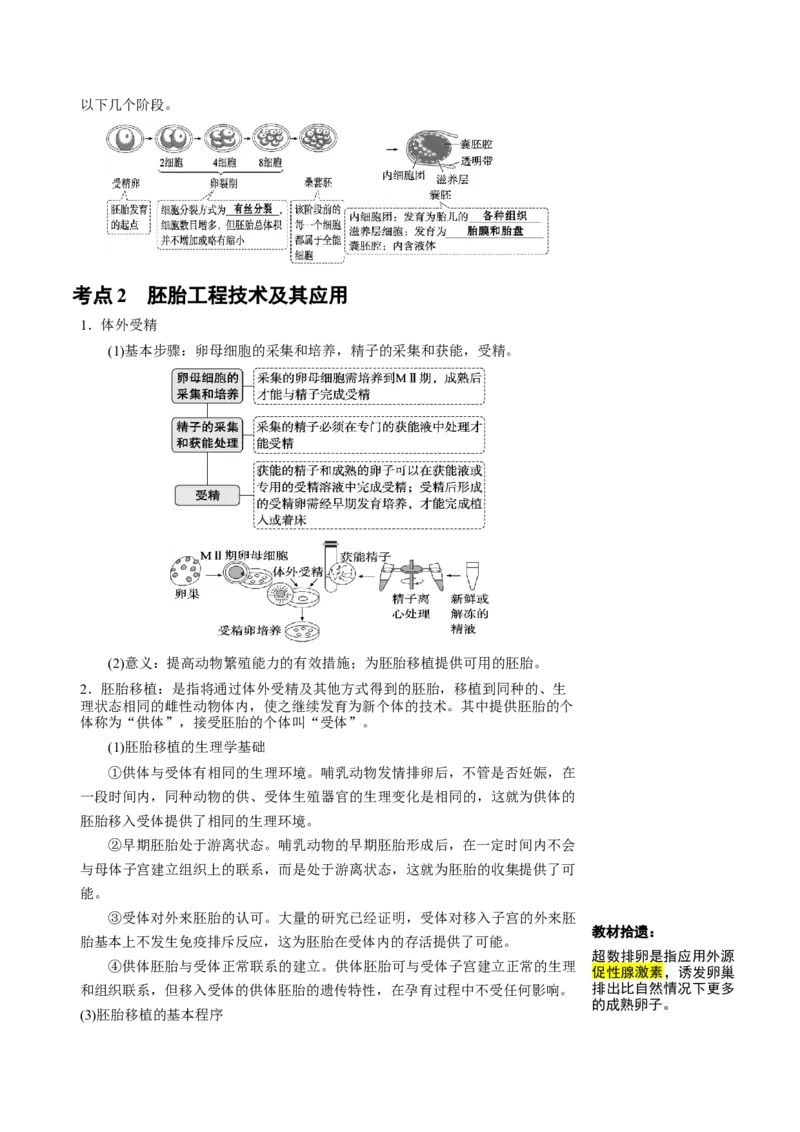知识清单36胚胎工程（2大考点+7个易错点）-上好课2025年高考生物一轮复习知识清单_2025年新高考资料_一轮复习_上好课2025年高考生物一轮复习知识清单325572639