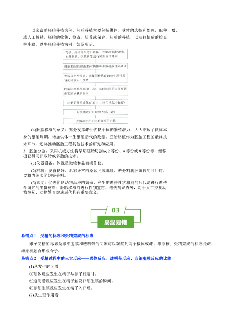 知识清单36胚胎工程（2大考点+7个易错点）-上好课2025年高考生物一轮复习知识清单_2025年新高考资料_一轮复习_上好课2025年高考生物一轮复习知识清单325572639