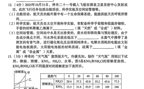 26年麒麟卷化学（五）_2026河北麒麟卷化学