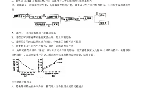 浙江省浙南名校联盟2022-2023学年高三上学期国庆返校联考生物试题_生物高考模拟题_老高考_2023年