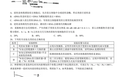 浙江省浙南名校联盟2022-2023学年高三上学期国庆返校联考生物试题_生物高考模拟题_老高考_2023年