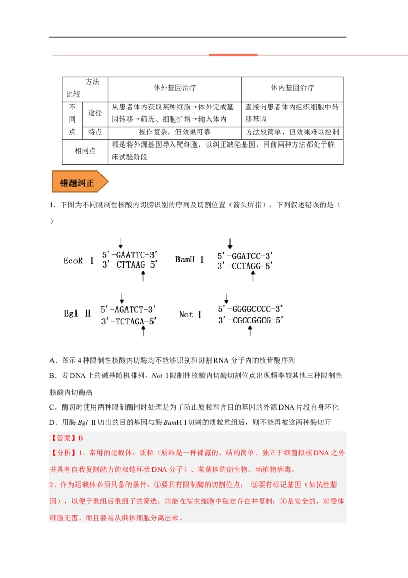 易错点28基因工程-备战2023年高考生物考试易错题（新教材新高考）（解析版）_新高考复习资料_2023年新高考复习资料_专项复习_备战2023年高考生物考试易错题（新教材新高考）