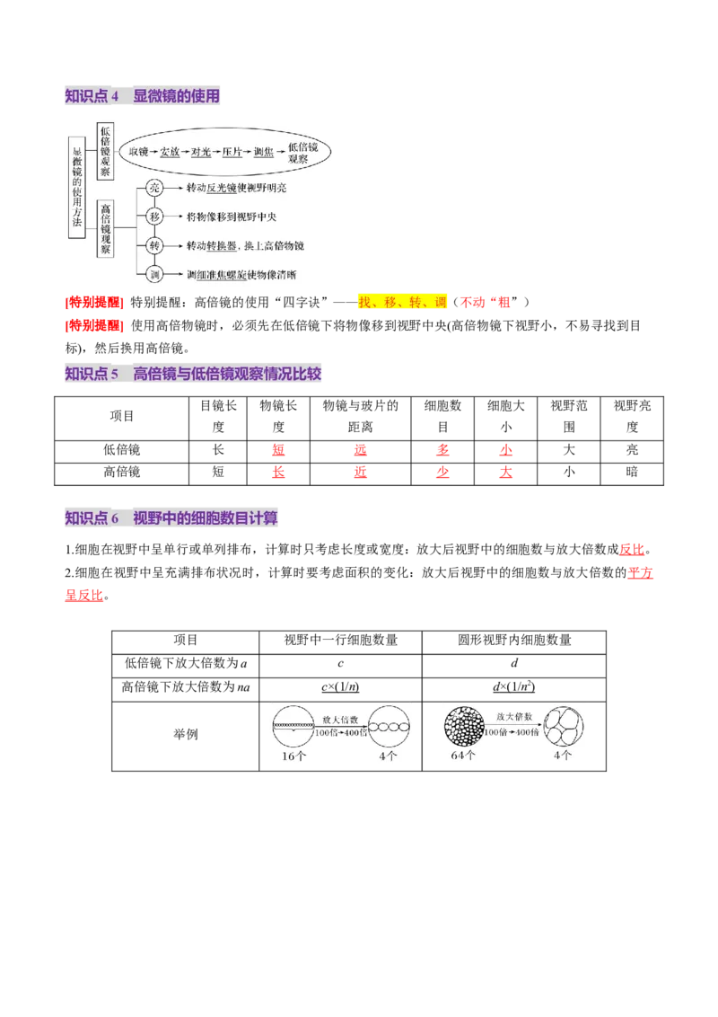 第01讲走近细胞（讲义）（解析版）_2025年新高考资料_一轮复习_2025年高考生物一轮复习讲练测（新教材新高考）