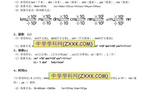 专题07单位换算物理量的估计（第02期）-2016年中考物理考点总动员系列（原卷版）_初物_1初中物理_物理：2016年中考物理考点总动员系列全套打包150份