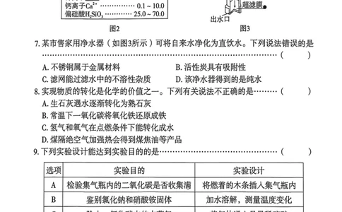 26年麒麟卷化学（一）_2026河北麒麟卷化学