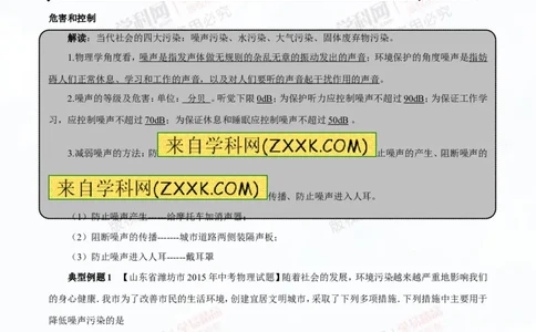 专题1.2噪声声音的分类声的利用（讲练）-2016年中考物理一轮复习讲练测课课通（原卷版）_初物_1初中物理_物理：2016年中考物理一轮复习讲练测课课通全套打包116份