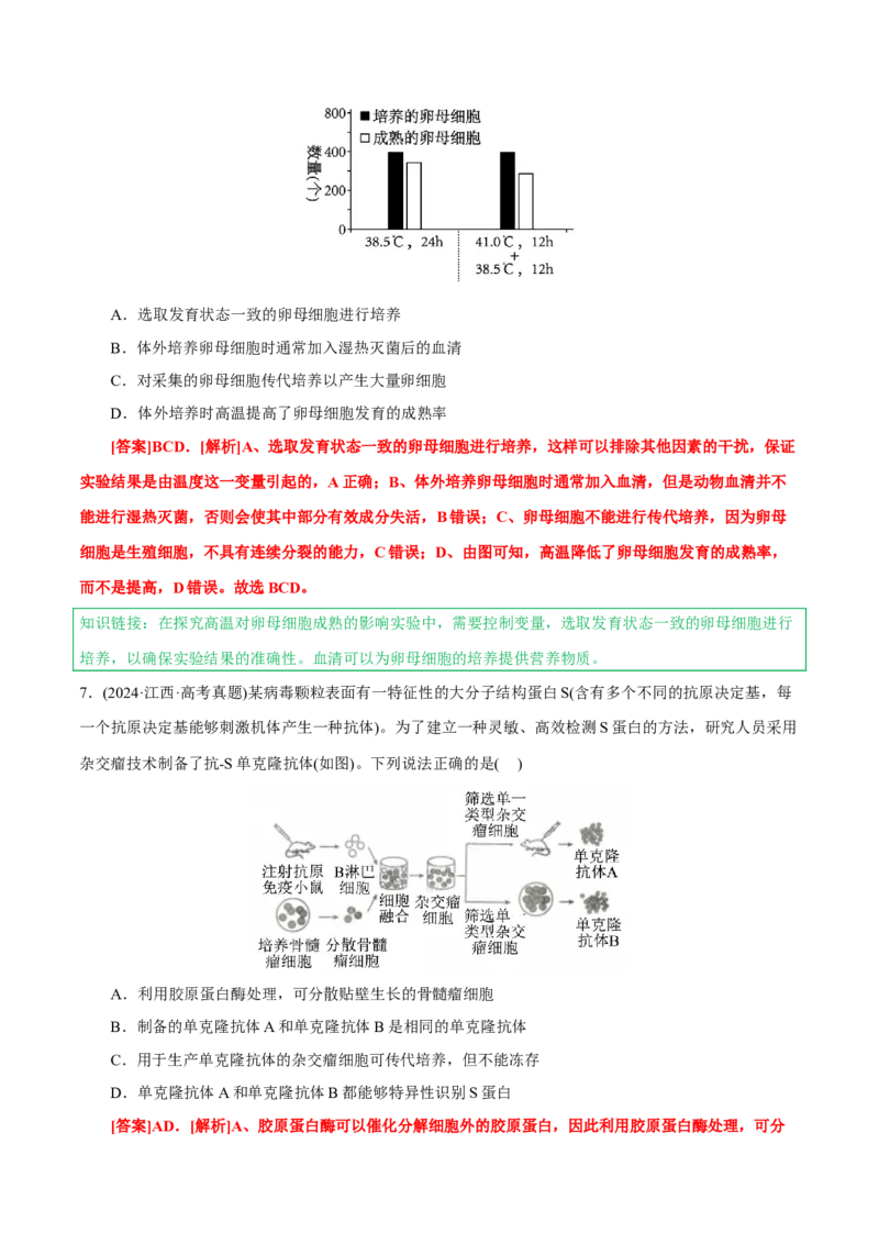 知识清单35动物细胞工程（3大考点+3个易错点）-上好课2025年高考生物一轮复习知识清单_2025年新高考资料_一轮复习_上好课2025年高考生物一轮复习知识清单325572639
