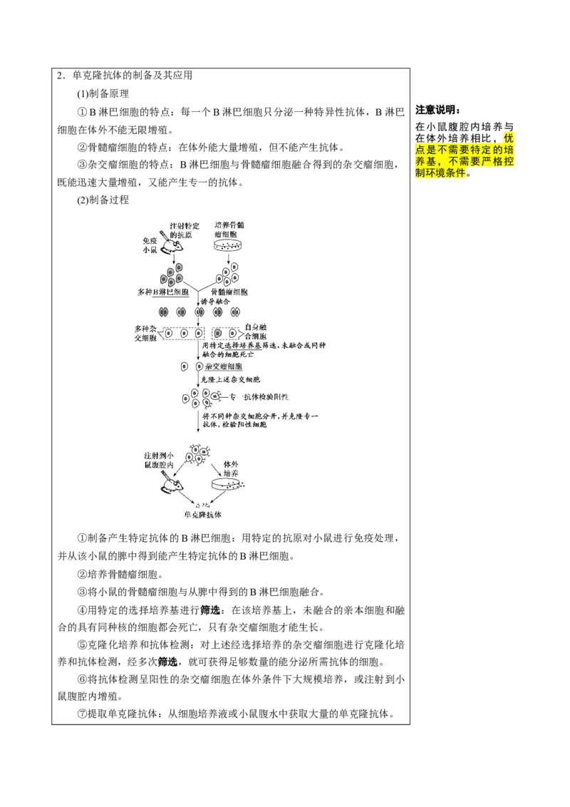 知识清单35动物细胞工程（3大考点+3个易错点）-上好课2025年高考生物一轮复习知识清单_2025年新高考资料_一轮复习_上好课2025年高考生物一轮复习知识清单325572639