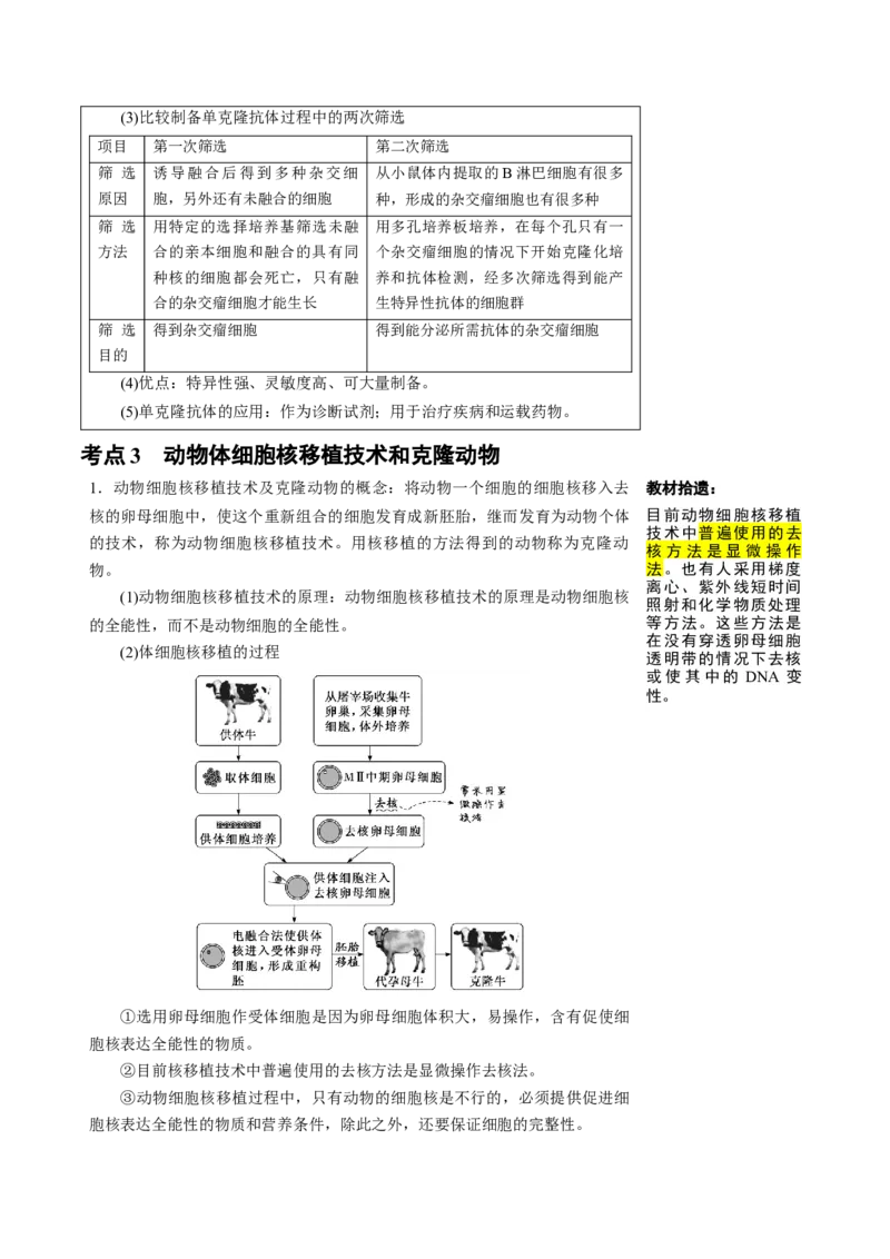 知识清单35动物细胞工程（3大考点+3个易错点）-上好课2025年高考生物一轮复习知识清单_2025年新高考资料_一轮复习_上好课2025年高考生物一轮复习知识清单325572639