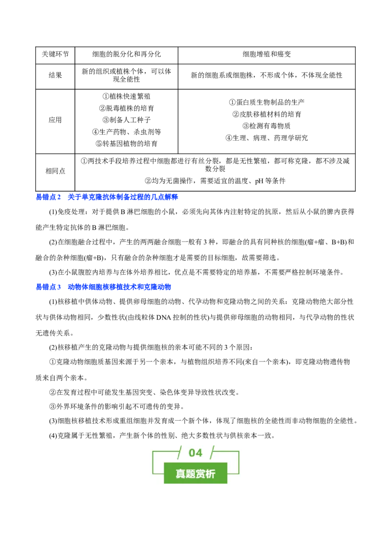 知识清单35动物细胞工程（3大考点+3个易错点）-上好课2025年高考生物一轮复习知识清单_2025年新高考资料_一轮复习_上好课2025年高考生物一轮复习知识清单325572639