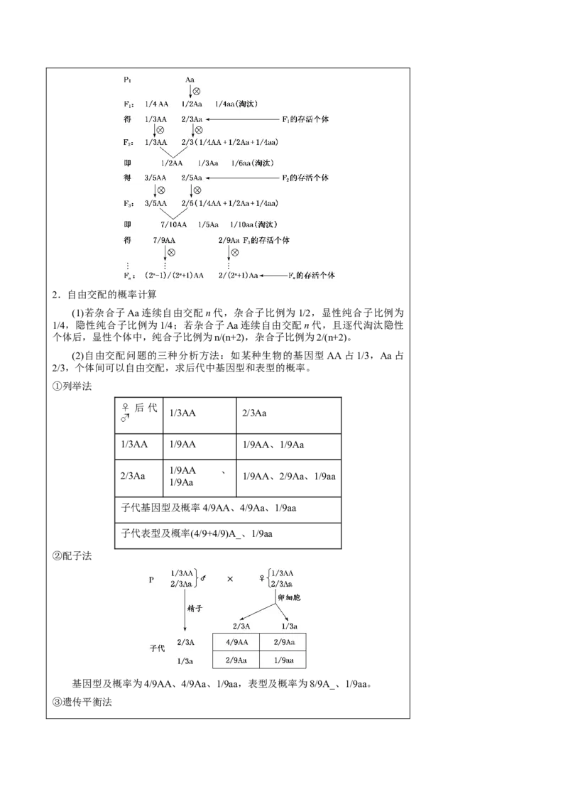 知识清单11基因分离定律（5大考点4个易错点）-上好课2025年高考生物一轮复习知识清单_2025年新高考资料_一轮复习_上好课2025年高考生物一轮复习知识清单325572639