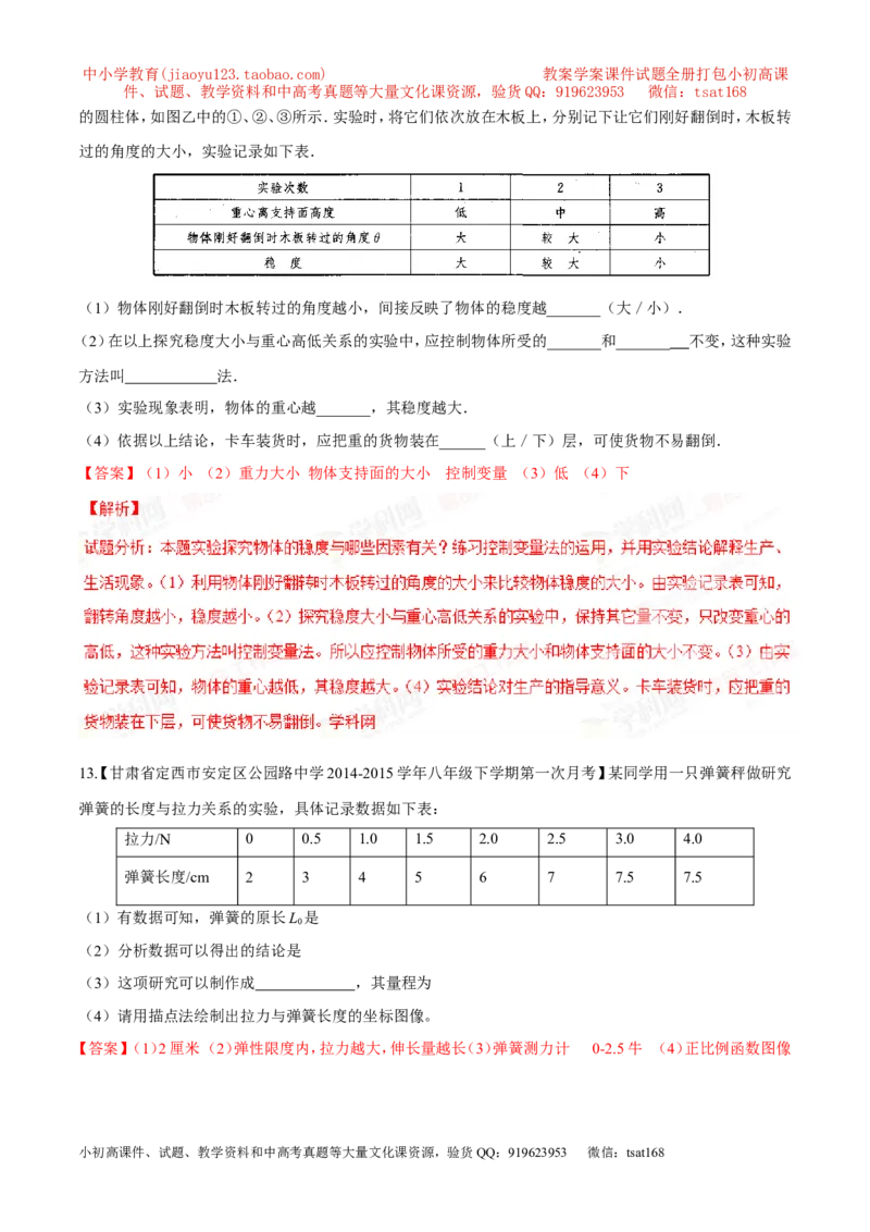 专题05运动和力-2年中考1年模拟备战2016年中考物理精品系列（各省统一命题专版）（解析版）_初物_1初中物理_物理：2年中考1年模拟备战2016年中考物理精品系列全套打包30份