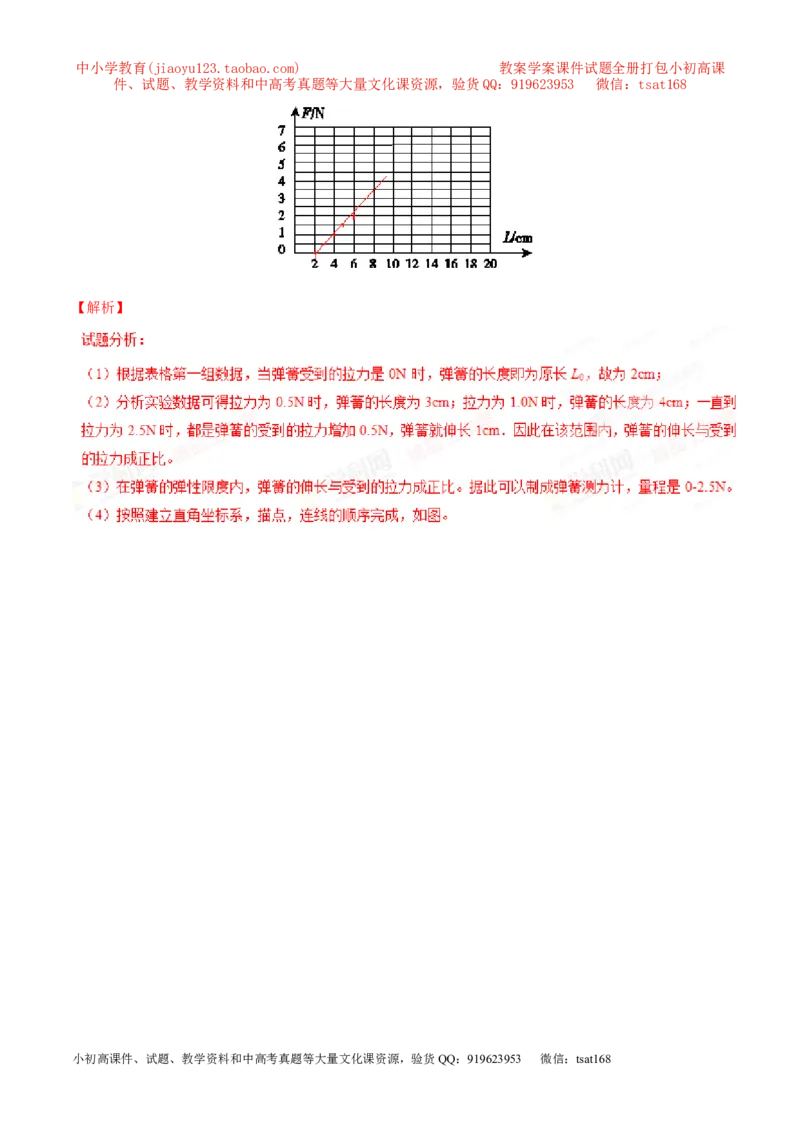 专题05运动和力-2年中考1年模拟备战2016年中考物理精品系列（各省统一命题专版）（解析版）_初物_1初中物理_物理：2年中考1年模拟备战2016年中考物理精品系列全套打包30份