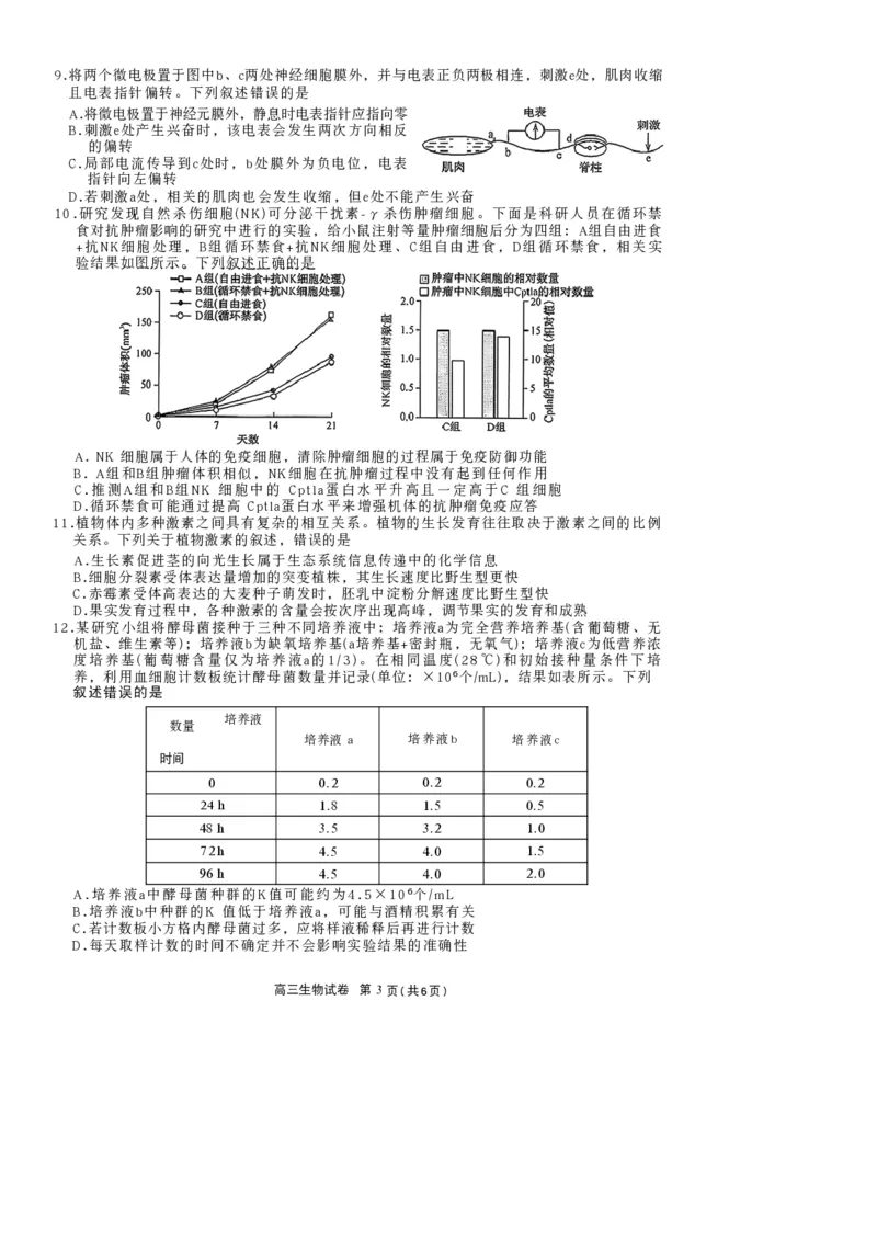 陕西商洛市2026届高三下学期第一次模拟考试生物试题+答案_2024-2026高三（6-6月题库）_2026年03月高三试卷_260325陕西商洛市2026届高三下学期第一次模拟考试（全科）