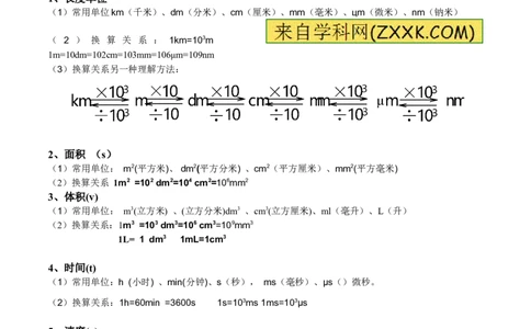 专题07单位换算物理量的估计（第02期）-2017年中考物理考点总动员（解析版）_初物_1初中物理_物理：2017年中考物理考点总动员系列（全套打包60份）