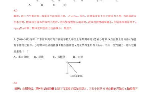 专题07图像分析（练）-2016年中考物理二轮复习讲练测（解析版）_初物_1初中物理_物理：备战2016年中考物理二轮复习讲练测132份