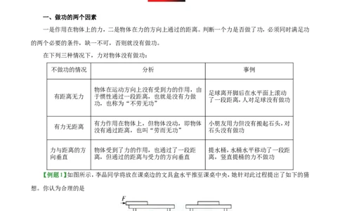 专题11.1功-初中物理同步讲义_初物_人教版初中物理初二三同步讲义习题练习八九年级电子资料word素材_20250116_181533_A017&mdash;&mdash;人教版初中物理初二三教案讲义专项练习八九年级电子版word资料