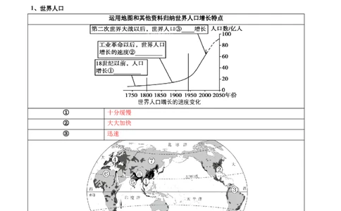 专题07人口、资源、环境与发展问题（讲练：核心精讲+命题预测）（原卷版）_02中考总复习（2026版更新中）_09-地理-中考总复习_2025中考地理复习资料_2025中考二轮课件ppt+讲义+练习地理