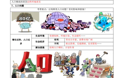 专题07人口、资源、环境与发展问题（讲练：核心精讲+命题预测）（原卷版）_02中考总复习（2026版更新中）_09-地理-中考总复习_2025中考地理复习资料_2025中考二轮课件ppt+讲义+练习地理