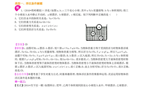 《浮力》全章复习与巩固（提高）知识讲解_初物_人教版初中物理初二三同步讲义习题练习八九年级电子资料word素材_20250116_181533_最新人教版初中物理初二下册