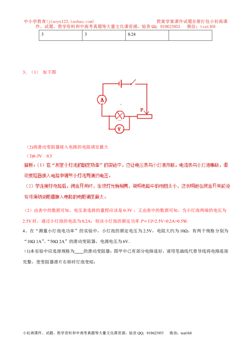 专题03测量小灯泡的电功率（第05期）-2016年中考物理考点总动员系列（解析版）_初物_1初中物理_物理：2016年中考物理考点总动员系列全套打包150份