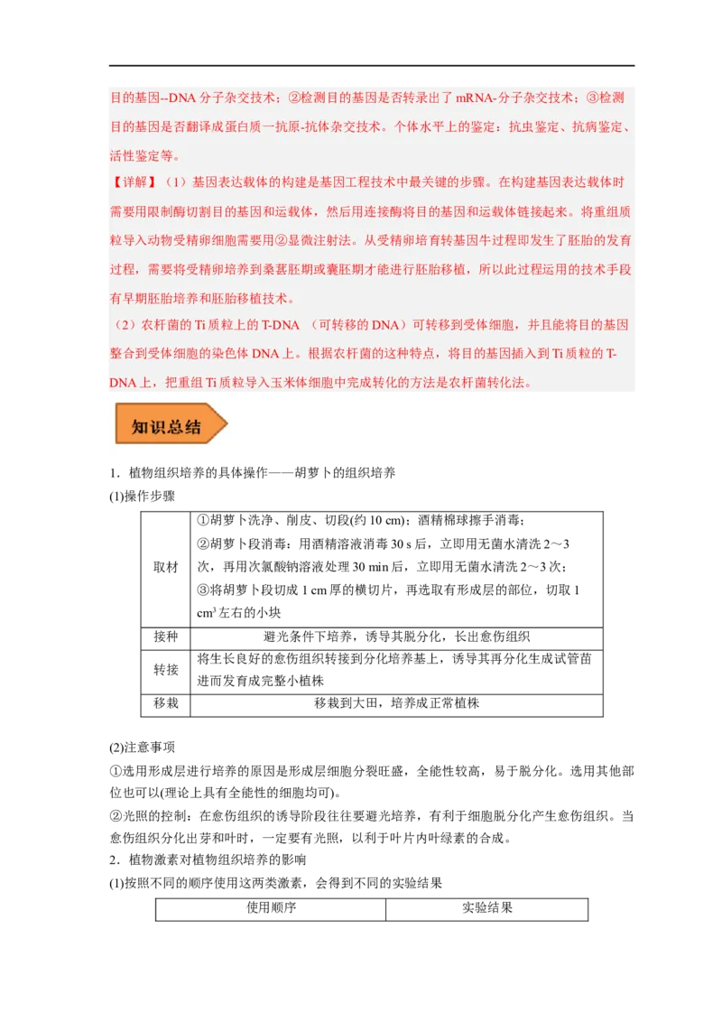 易错点27细胞工程与胚胎工程-备战2023年高考生物考试易错题（新教材新高考）（解析版）_新高考复习资料_2023年新高考复习资料_专项复习