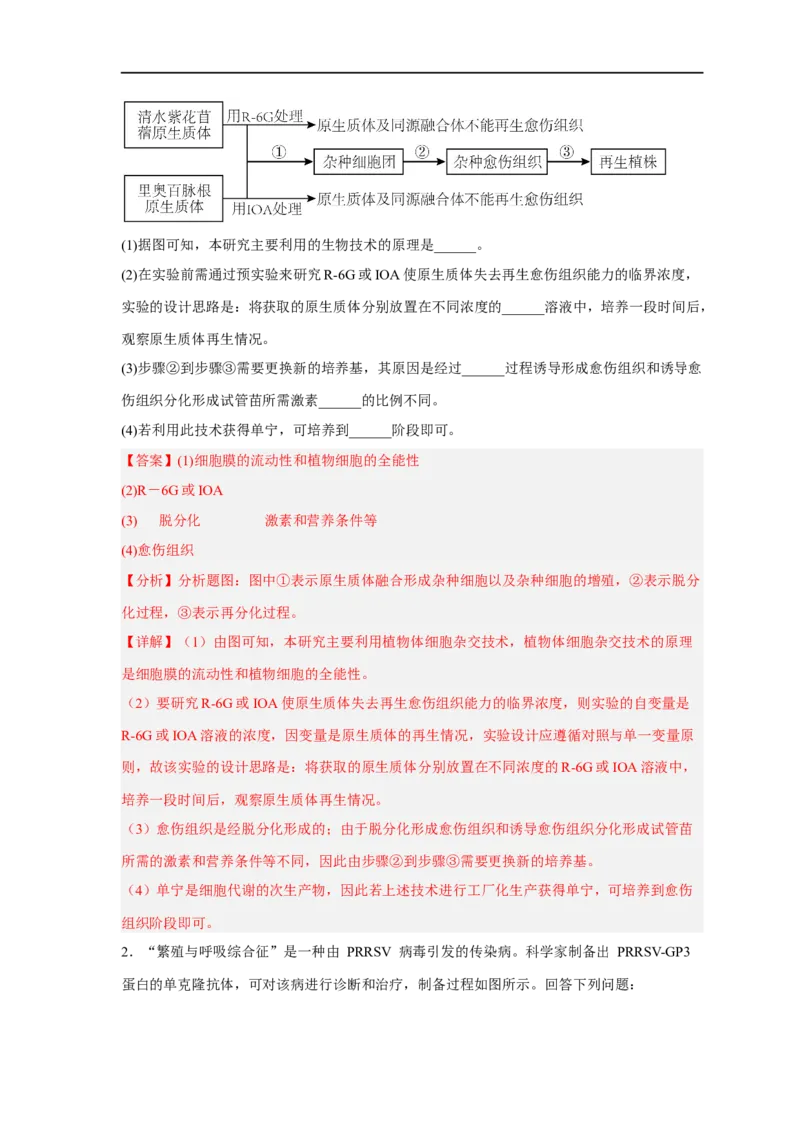 易错点27细胞工程与胚胎工程-备战2023年高考生物考试易错题（新教材新高考）（解析版）_新高考复习资料_2023年新高考复习资料_专项复习