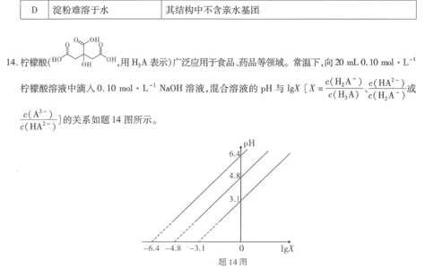 重庆市南开中学高2026届高三第六次质量检测化学_2024-2026高三（6-6月题库）_2026年03月高三试卷_260312重庆市南开中学高2026届高三第六次质量检测（全科）